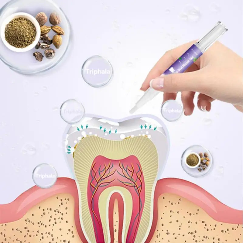 Gel buccal naturel pour animaux de compagnie – Soins des dents et des gencives pour chats et chiens